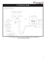 Preview for 25 page of Saint Roch Optimajor OPTI GLP 6 Manual And Installation Instructions