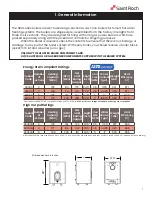 Preview for 7 page of Saint Roch Universal SRU Series Manual And Installation Instructions