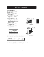 Preview for 9 page of Saint'Andrea HSU-07HEA03 Installation Manual