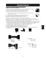 Preview for 15 page of Saint'Andrea HSU-07HEA03 Installation Manual