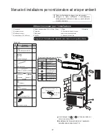 Preview for 19 page of Saint'Andrea HSU-07HEA03 Installation Manual