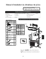 Preview for 27 page of Saint'Andrea HSU-07HEA03 Installation Manual