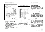 Preview for 140 page of Saipa Rich Owner'S Manual