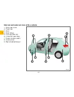 Предварительный просмотр 12 страницы Saipa Tiba 2 Owner'S Manual