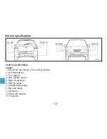 Предварительный просмотр 124 страницы Saipa Tiba 2 Owner'S Manual