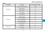 Preview for 175 page of Saipa tiba Owner'S Manual