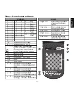 Preview for 4 page of Saitek AVALON Kasparov Quick Start Manual