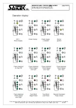 Предварительный просмотр 8 страницы Saitek CF5Q Series Manual