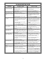 Preview for 14 page of Saitek Chess Academy Quick Start Manual