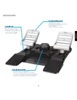 Предварительный просмотр 27 страницы Saitek Combat Rudder Pedals User Manual