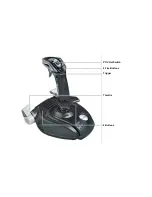 Предварительный просмотр 2 страницы Saitek Cyborg 3D User Manual