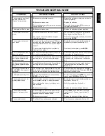 Preview for 15 page of Saitek Mephisto Chess Challenger Instructions Manual