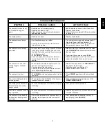 Preview for 11 page of Saitek Mephisto CT01 Instructions Manual