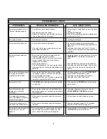 Preview for 60 page of Saitek Mephisto CT01 Instructions Manual