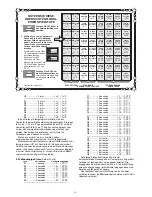 Preview for 14 page of Saitek Mephisto CT03 Instructions Manual