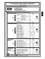 Preview for 27 page of Saitek Mephisto CT06V Instructions Manual