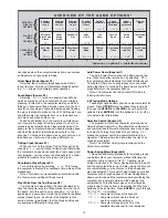 Предварительный просмотр 12 страницы Saitek Mephisto CT07V Instructions Manual