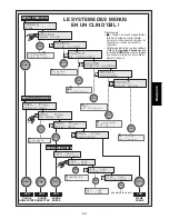 Preview for 49 page of Saitek Mephisto Pro Bridge 610 Instructions Manual