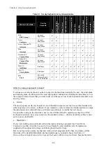 Preview for 10 page of Saitek Overlay Keyboard Using Manual