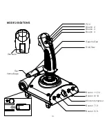 Preview for 14 page of Saitek Pasific AV8R User Manual