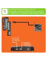 Preview for 4 page of Saitek PRIMER Quick Start Manual