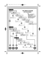 Preview for 7 page of Saitek Pro Bridge 311 User Manual