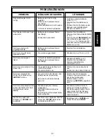 Preview for 37 page of Saitek Pro Bridge 610 Instructions Manual