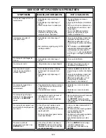 Preview for 120 page of Saitek Pro Bridge 610 Instructions Manual