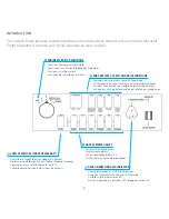 Preview for 4 page of Saitek Pro Flight Switch Panel User Manual