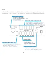 Preview for 20 page of Saitek Pro Flight Switch Panel User Manual