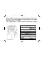 Предварительный просмотр 14 страницы Saitek PZ31A User Manual