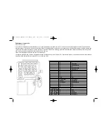 Предварительный просмотр 29 страницы Saitek PZ31A User Manual