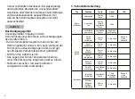Preview for 6 page of Saito E200 Instructions For Use Manual