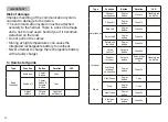 Preview for 16 page of Saito E200 Instructions For Use Manual