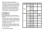 Preview for 26 page of Saito E200 Instructions For Use Manual