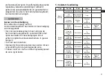 Предварительный просмотр 37 страницы Saito E200 Instructions For Use Manual