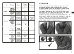 Предварительный просмотр 71 страницы Saito E200 Instructions For Use Manual
