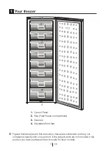 Preview for 4 page of Saivod 1 CT185FIN Instruction Manual