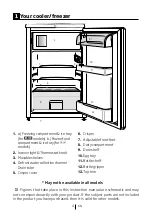 Предварительный просмотр 4 страницы Saivod 1 PT-84 Instruction Manual