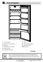 Preview for 8 page of Saivod 1 PT1704WN Instruction Manual