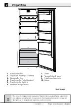 Preview for 25 page of Saivod 1 PT1704WN Instruction Manual