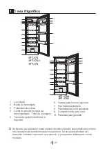 Preview for 21 page of Saivod 1PT-1700 Instruction Manual