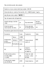 Preview for 29 page of Saivod 2PT143WC Manual