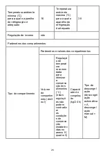 Preview for 59 page of Saivod 2PT143WC Manual