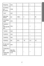 Preview for 60 page of Saivod 2PT143WC Manual