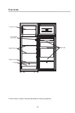 Preview for 73 page of Saivod 2PT143WC Manual