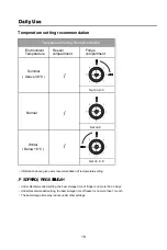 Preview for 81 page of Saivod 2PT143WC Manual