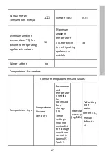 Preview for 90 page of Saivod 2PT143WC Manual