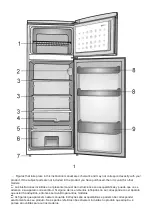 Предварительный просмотр 4 страницы Saivod 2PT1630INOX Instructions For Use Manual