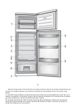 Предварительный просмотр 5 страницы Saivod 2PT1630N Instructions For Use Manual